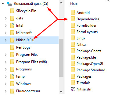 Unpacked framework folder