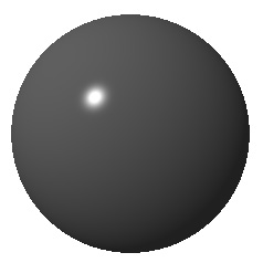 Sphere widget